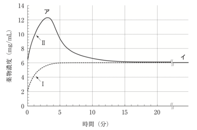 解説画像